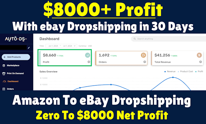 I will do amazon to ebay dropshipping top listings