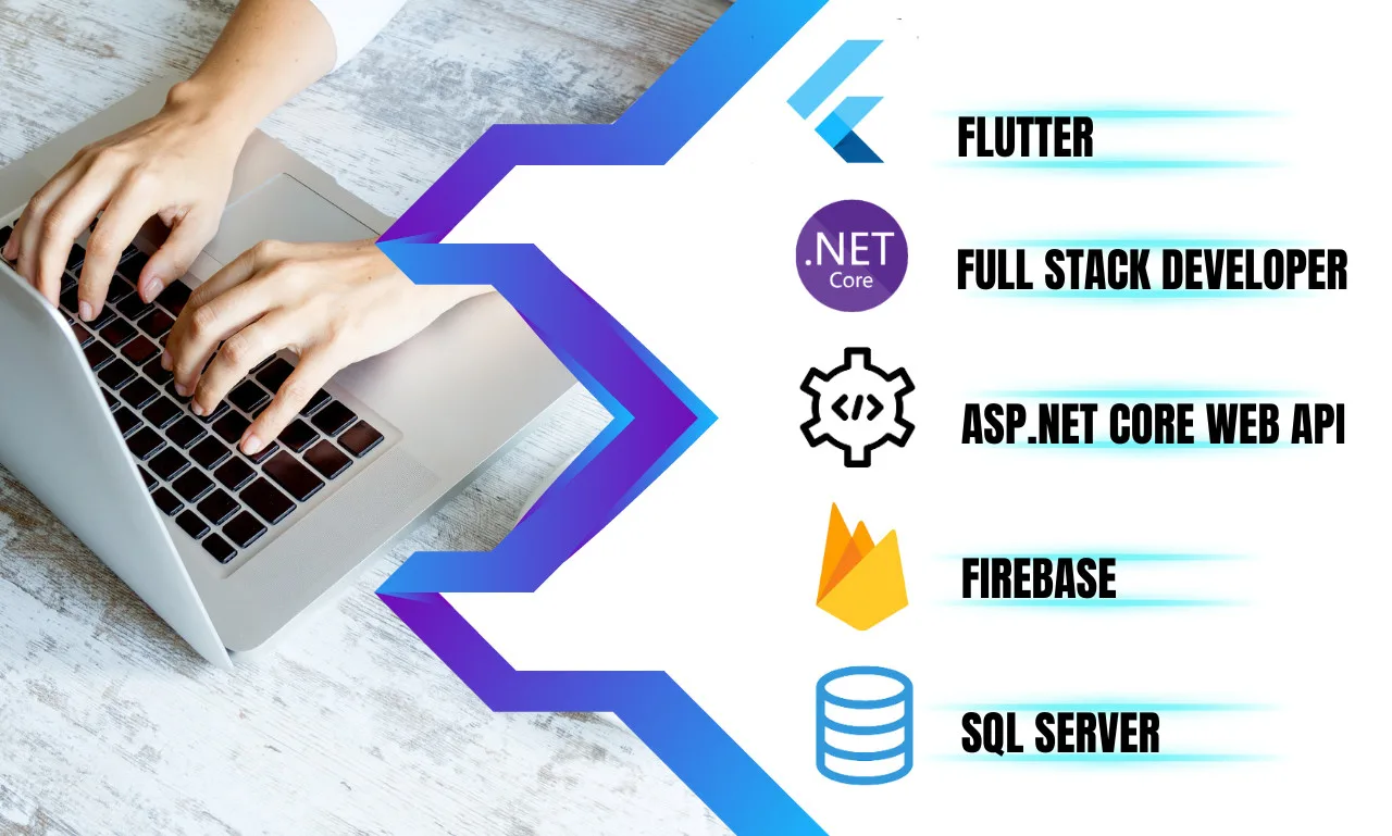 I will develop a mobile app using flutter and asp dot net core web API