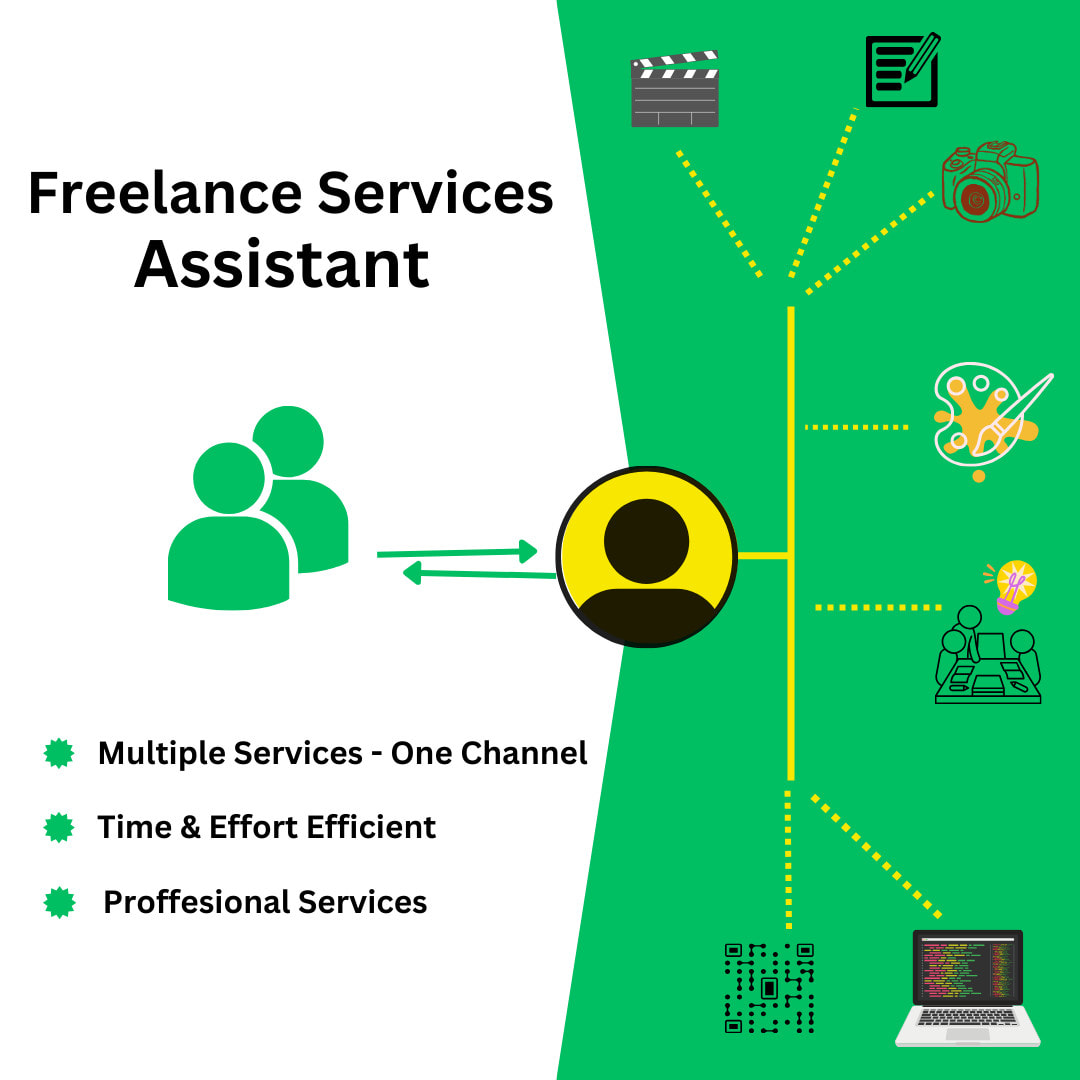 I will be freelance services assistant to find manage and negotiate services for you